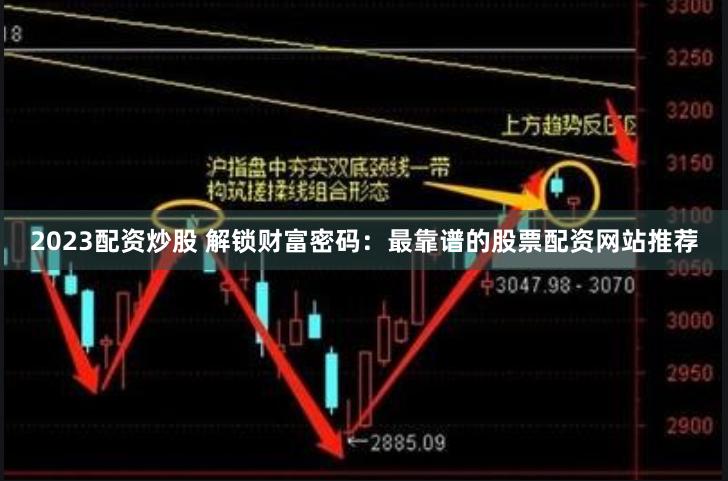 2023配资炒股 解锁财富密码：最靠谱的股票配资网站推荐